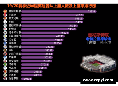 火狐电竞沃尔夫斯堡主场大胜巩固前四，稳定欧冠席位 - 副本